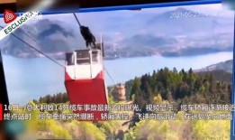 昆明高空爆料事件视频最新,惊心动魄的空中逃生瞬间