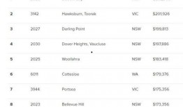 彩虹6最新爆料视频下载,围攻最新爆料视频揭秘：全新角色与战术玩法大曝光