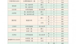 爆料提子视频大全最新下载