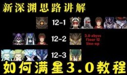 原神3.0 爆料最新,神秘新角色揭晓，探索未知大陆的冒险即将开启！