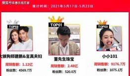 网红背景爆料视频,背景爆料视频深度解析