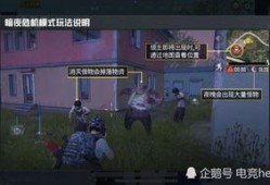 暗夜危机模式最新爆料,揭秘神秘势力与英雄对决的惊心动魄